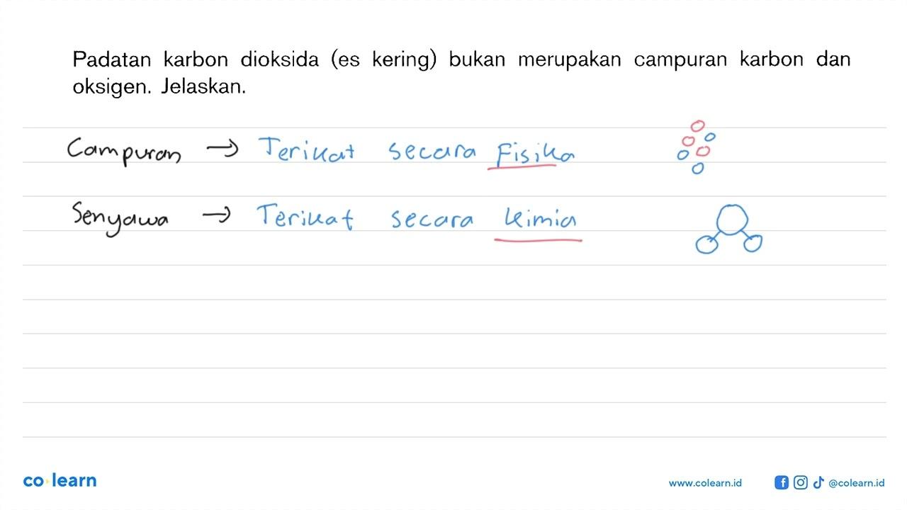 Padatan karbon dioksida (es kering) bukan merupakan