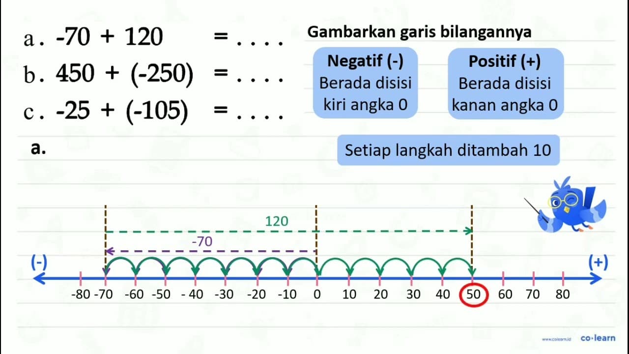 Coba gambarkan garis bilangannya dan carilah hasilnya! a.