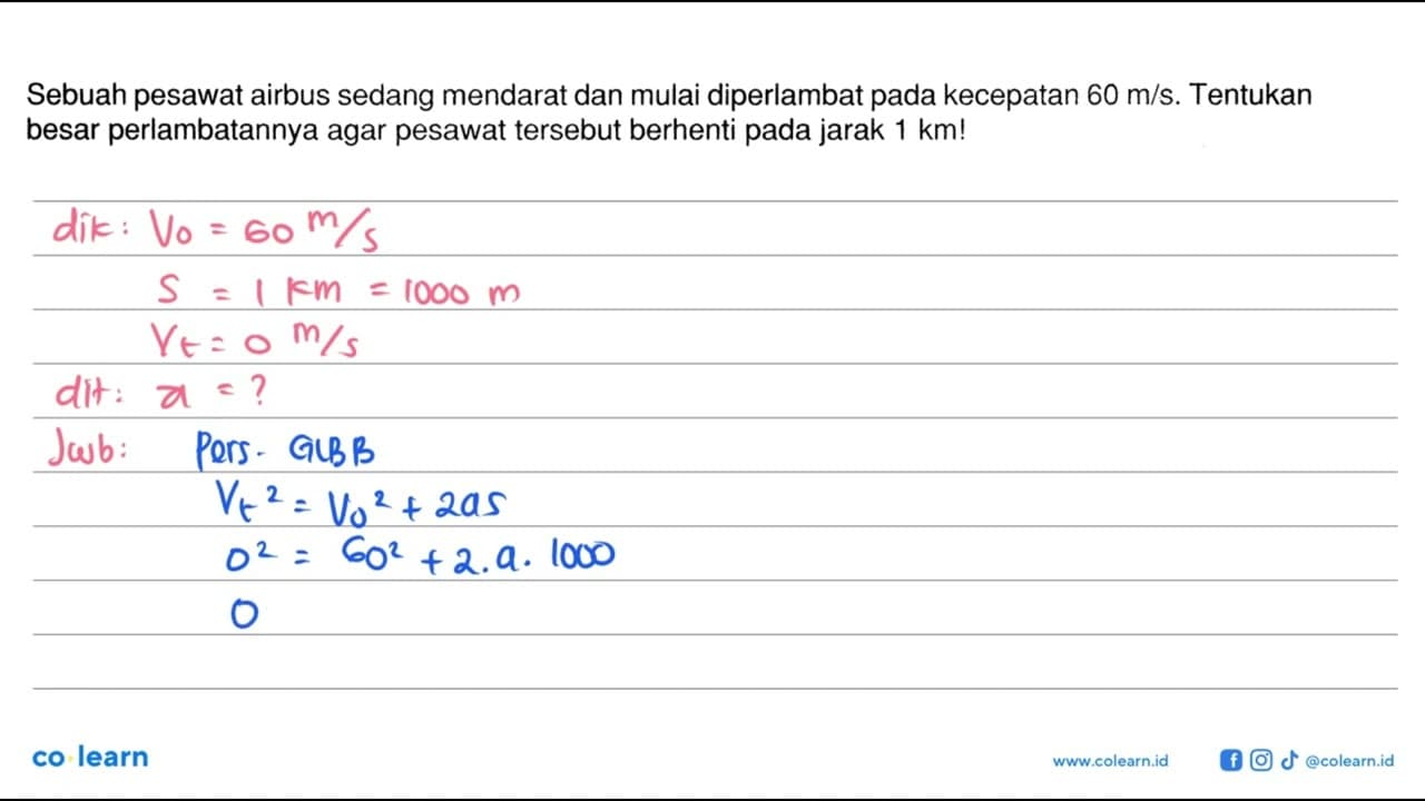 Sebuah pesawat airbus sedang mendarat dan mulai diperlambat