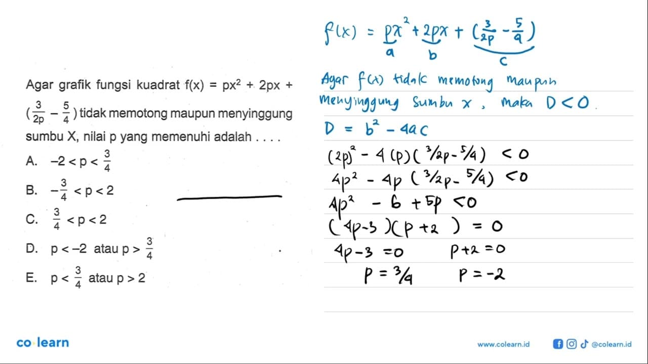 Agar grafik fungsi kuadrat f(x)=px^2+2px+(3/(2p)-5/4) tidak