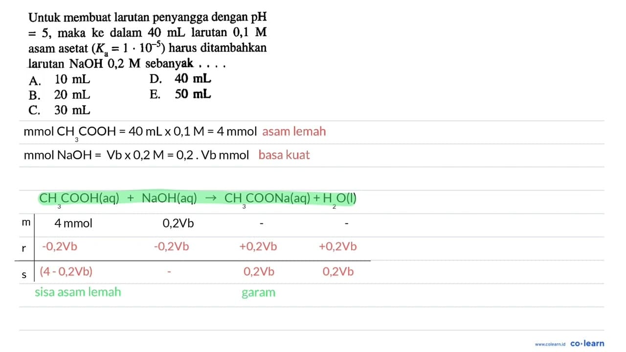 Untuk membuat larutan penyangga dengan pH =5 , maka ke