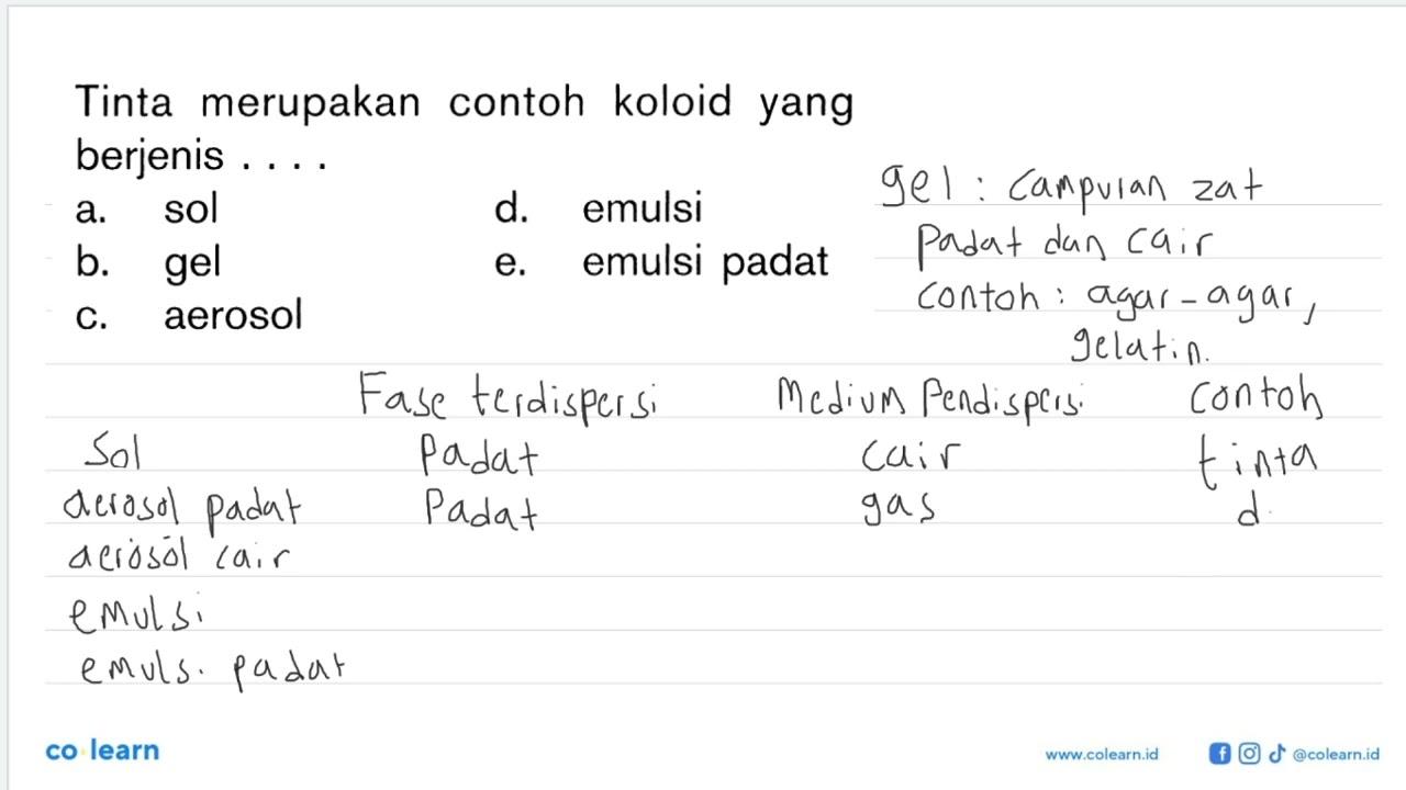 Tinta merupakan contoh koloid yang berjenis ....