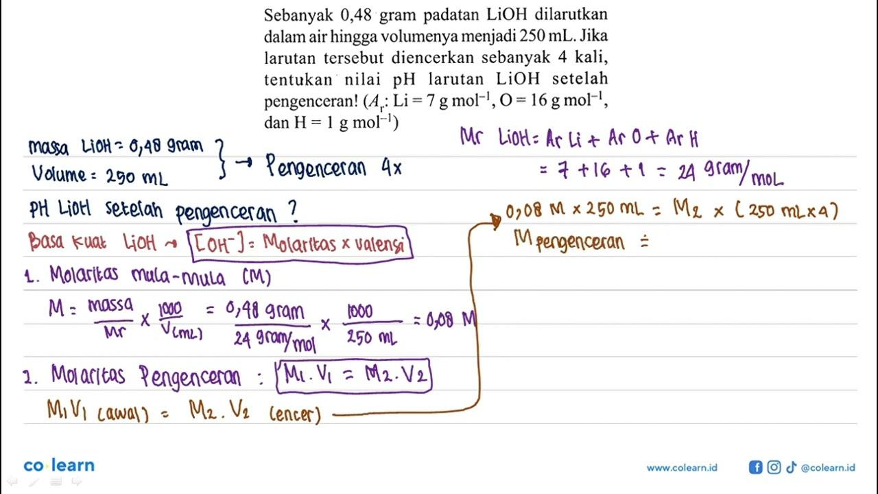 Sebanyak 0,48 gram padatan LiOH dilarutkan dalam air hingga