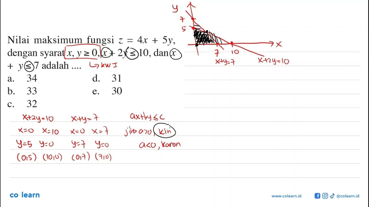 Nilai maksimum fungsi z=4x+5y, dengan syarat x, y>=0,