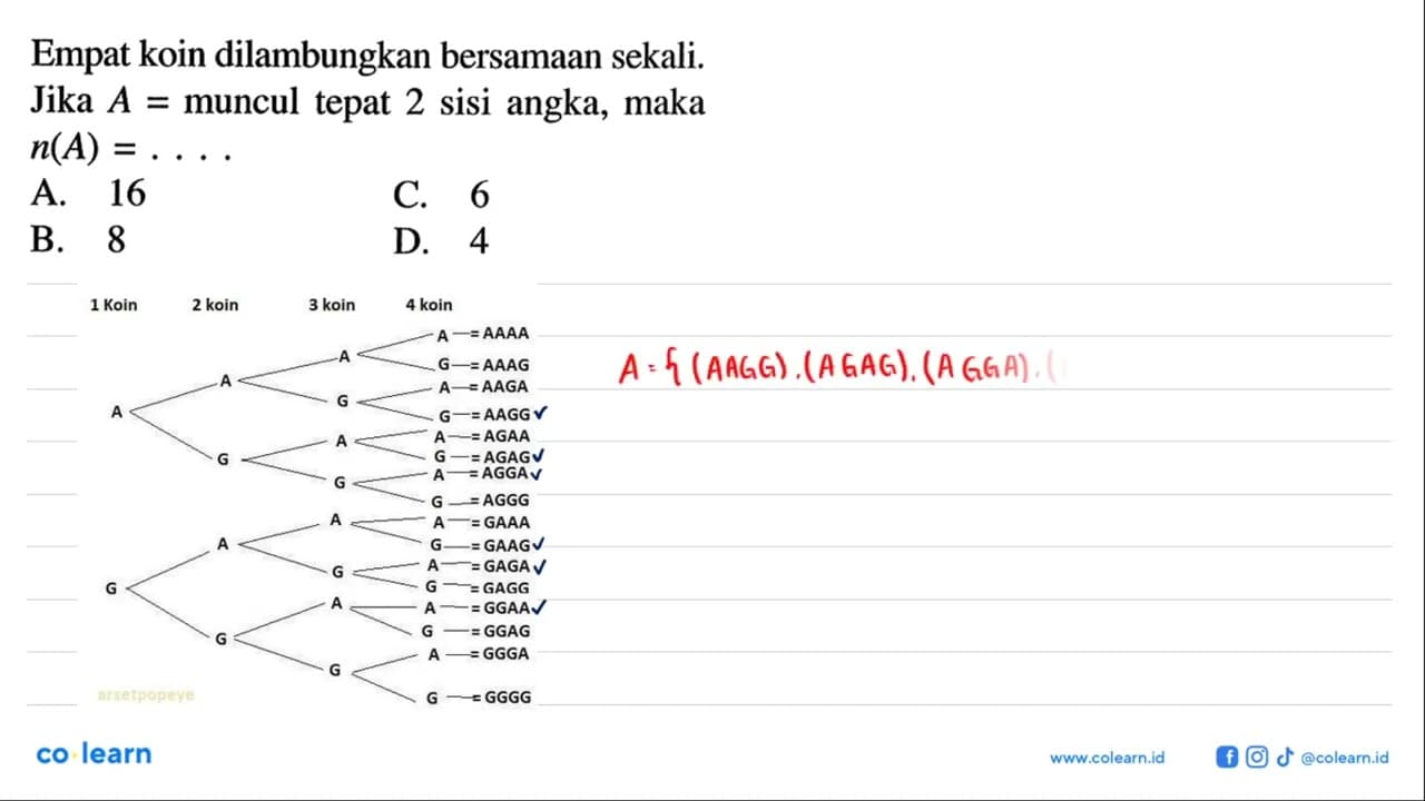 Empat koin dilambungkan bersamaan sekali. Jika A=muncul