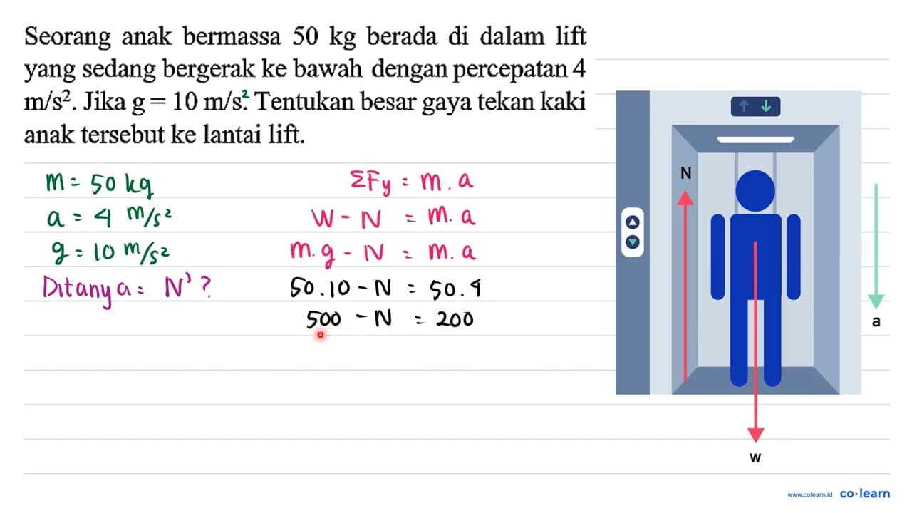 Seorang anak bermassa 50 kg berada di dalam lift yang