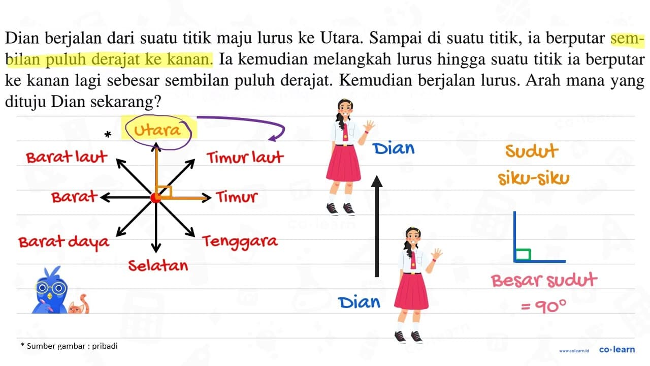 Dian berjalan dari suatu titik maju lurus ke Utara. Sampai