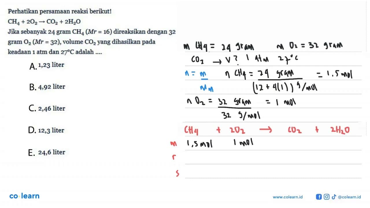 Perhatikan persamaan reaksi berikut! CH4+2O2->CO2+2H2O Jika