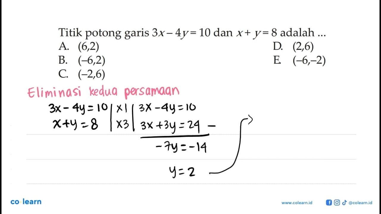 Titik potong garis 3x- 4y=10 dan x+y=8 adalah ...