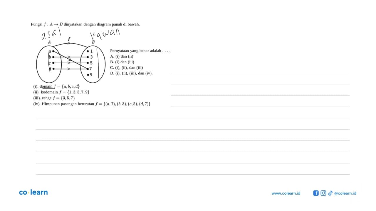 Fungsi f : A → B dinyatakan dengan diagram panah di bawah