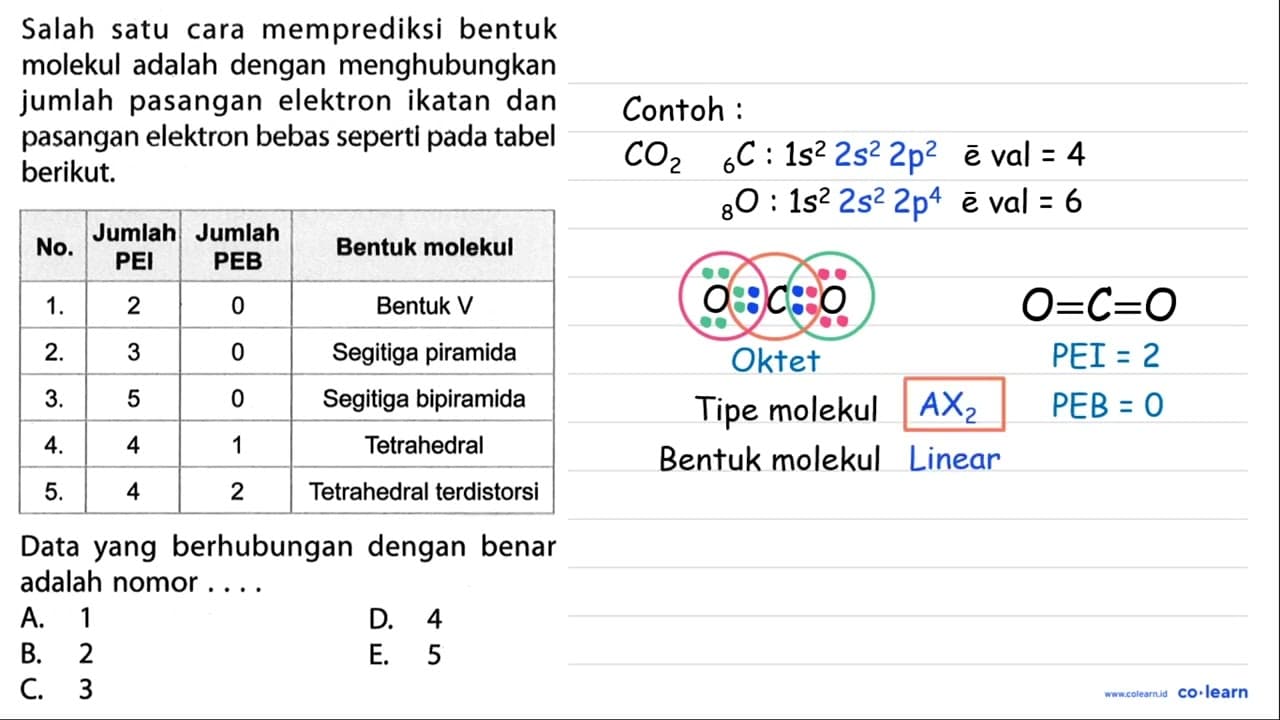 Salah satu cara memprediksi bentuk molekul adalah dengan