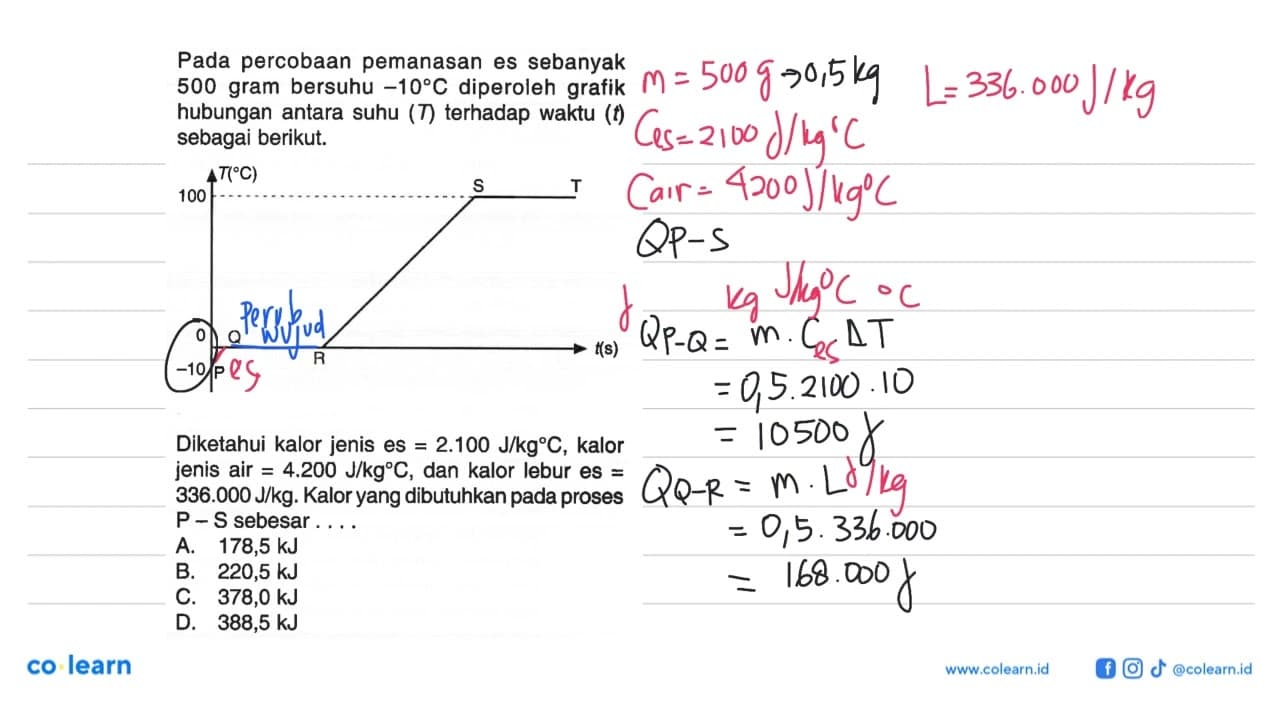 Pada percobaan pemanasan es sebanyak 500 gram bersuhu -10 C