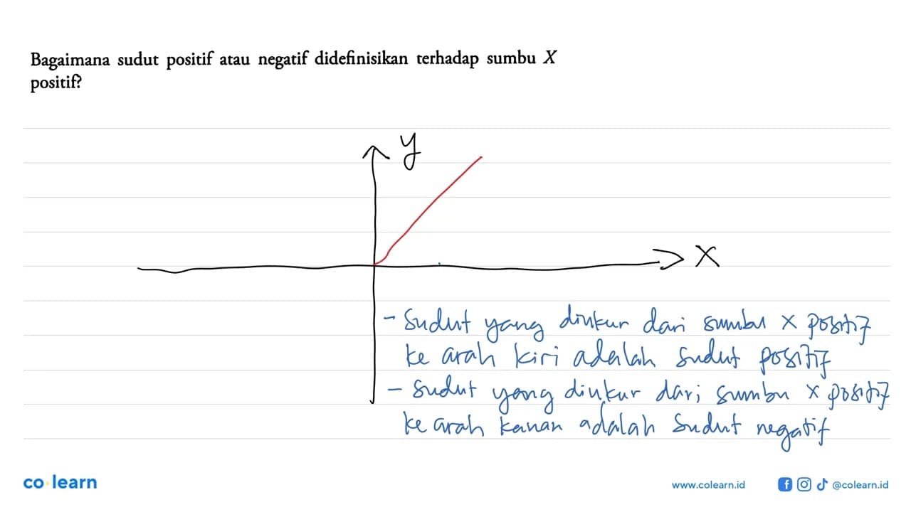 Bagaimana sudut positif atau negatif didefinisikan terhadap