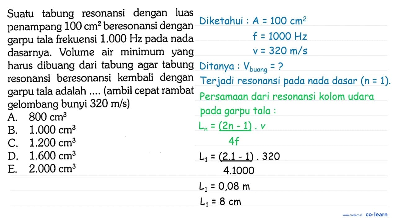 Suatu tabung resonansi dengan luas penampang 100 cm^2