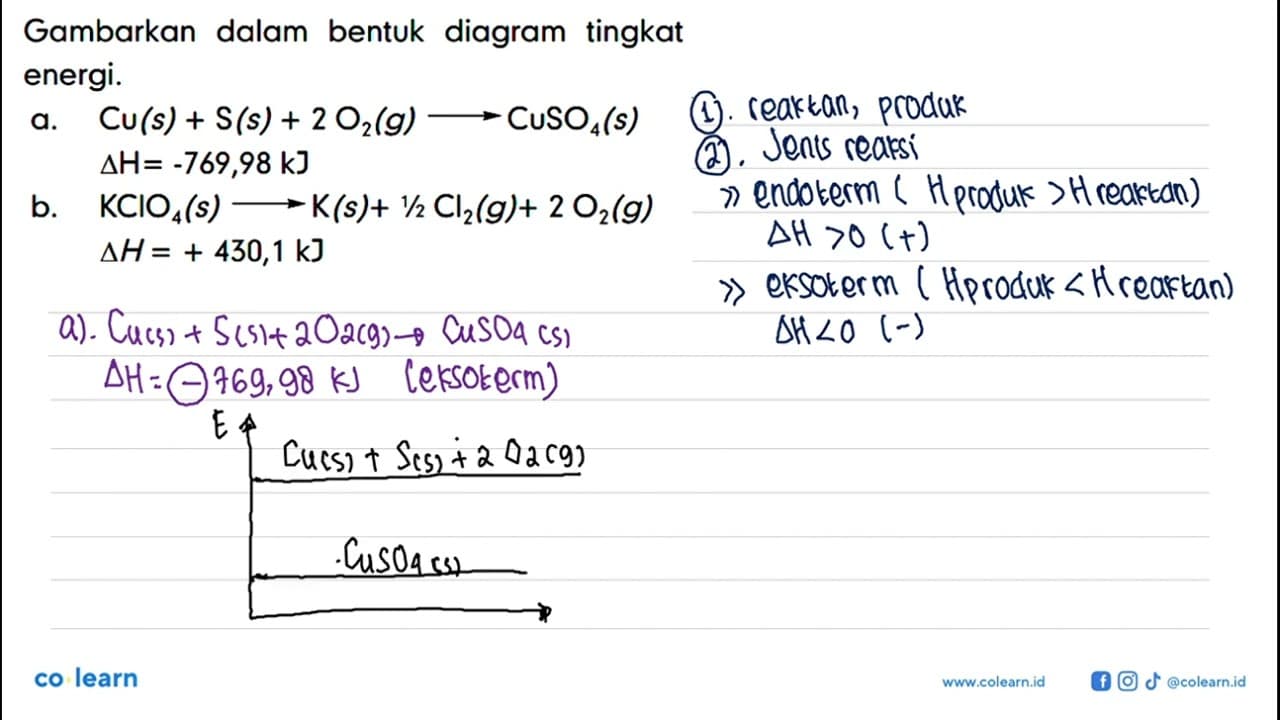 Gambarkan dalam bentuk diagram tingkat energi. a. Cu(s) +