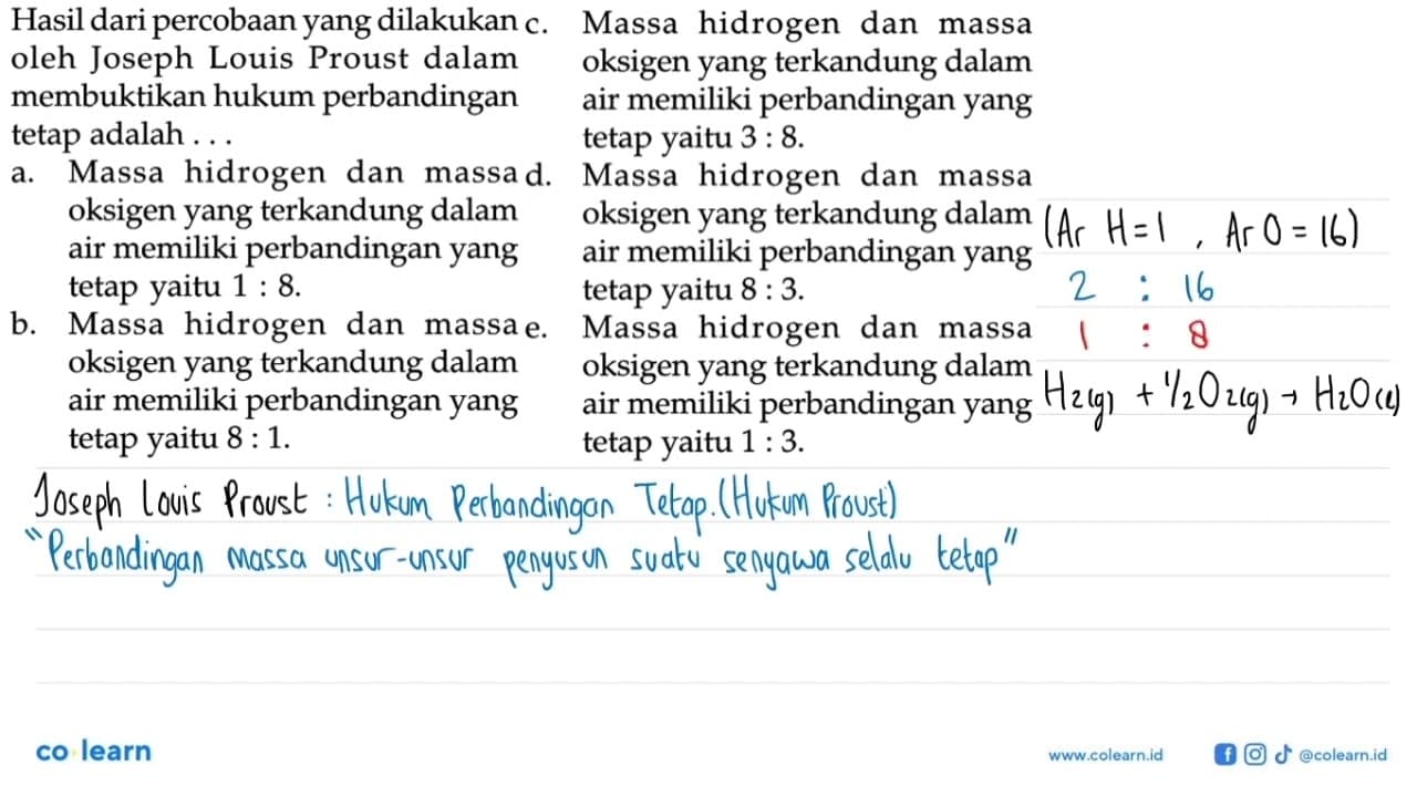 Hasil dari percobaan yang dilakukan oleh Joseph Louis