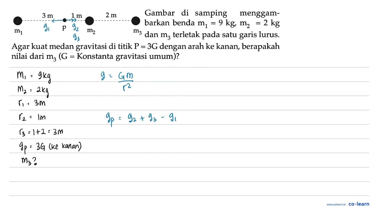 m1 3 m P 1 m m2 2 m m3 Gambar di samping menggambarkan