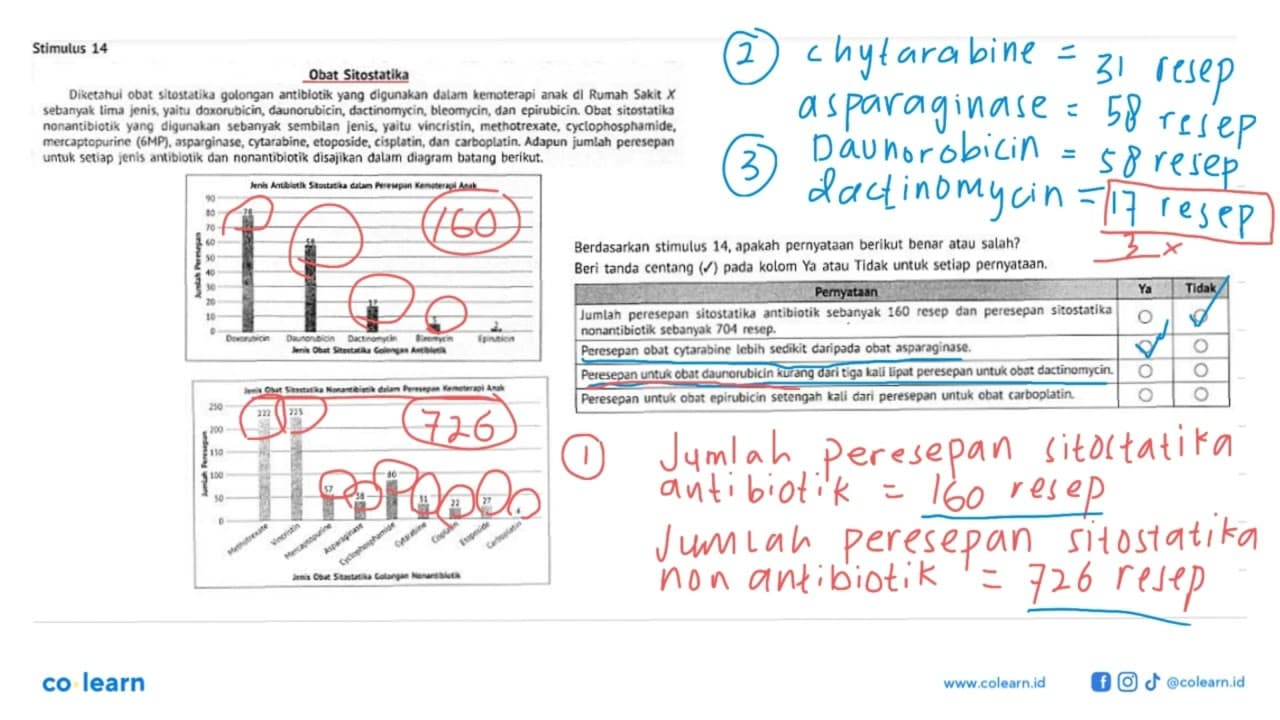 Stimulus 14 Obat Sitostatika Diketahui obat sitostatika