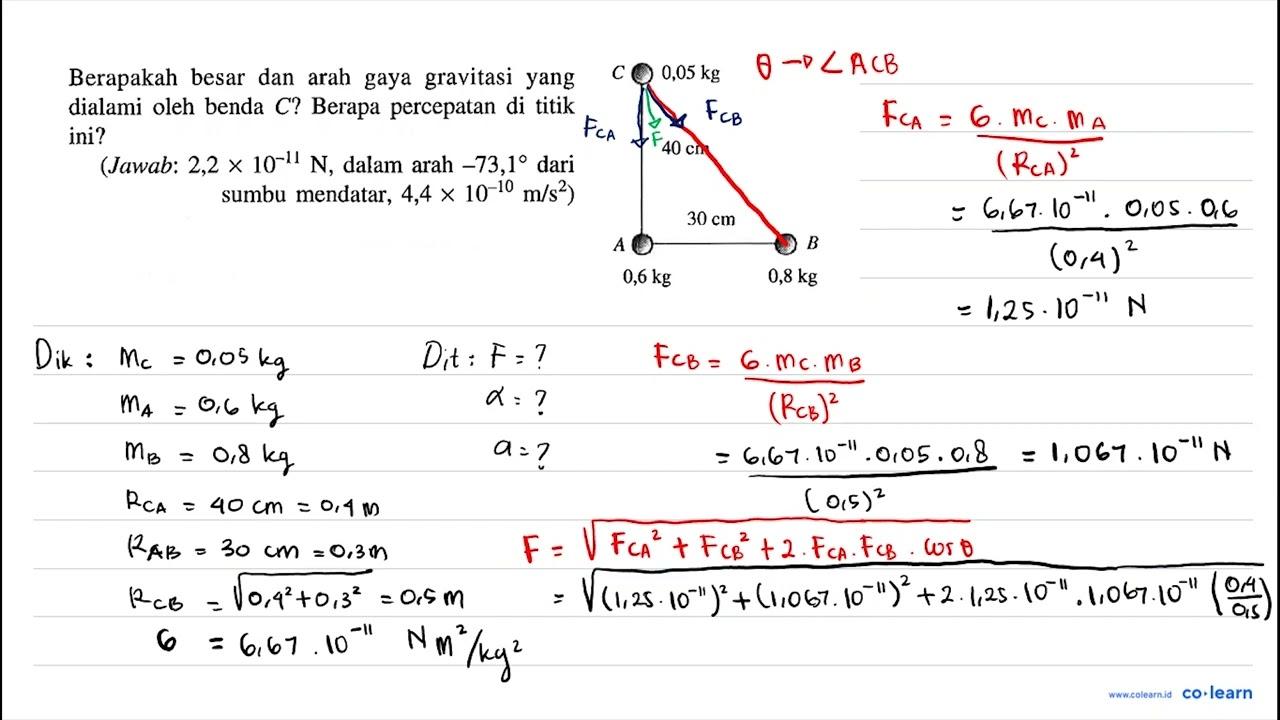 Berapakah besar dan arah gaya gravitasi yang dialami oleh