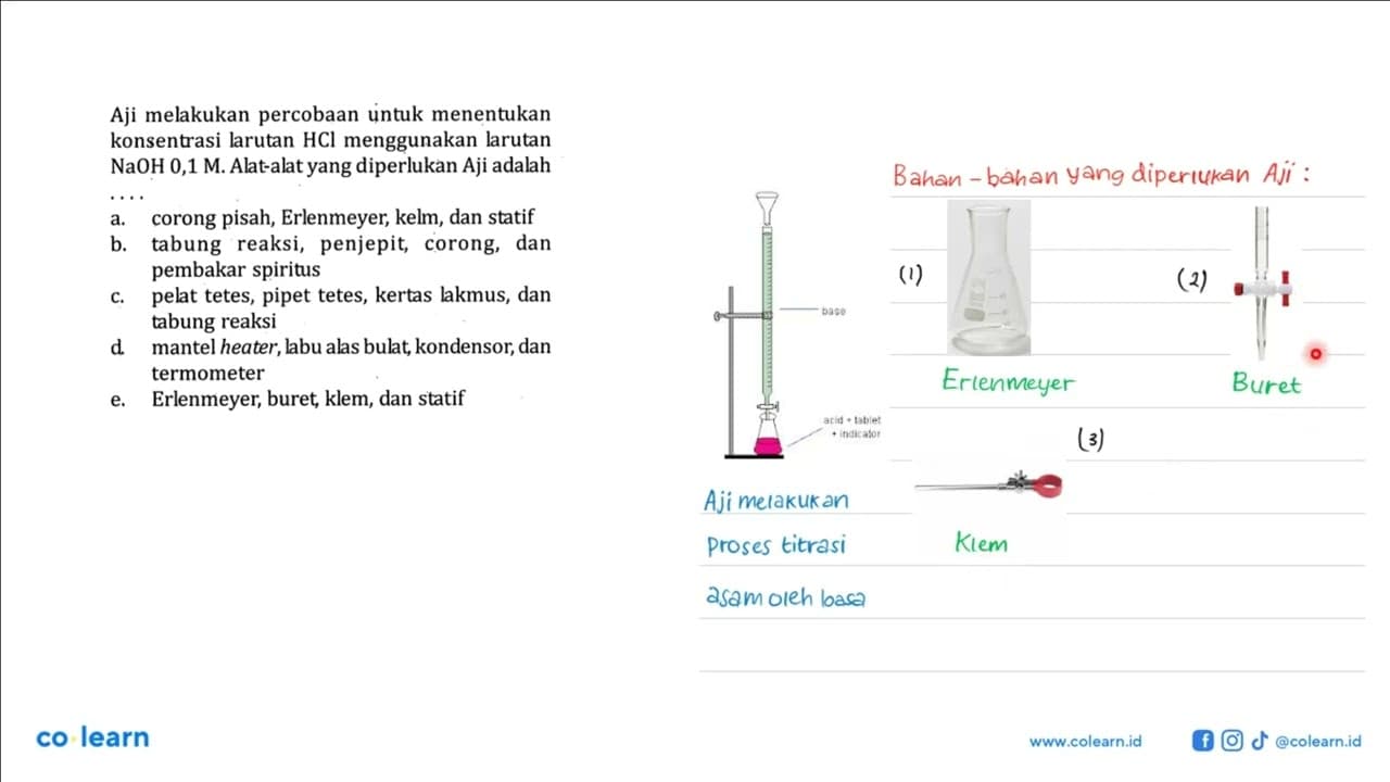 Aji melakukan percobaan untuk menentukan konsentrasi