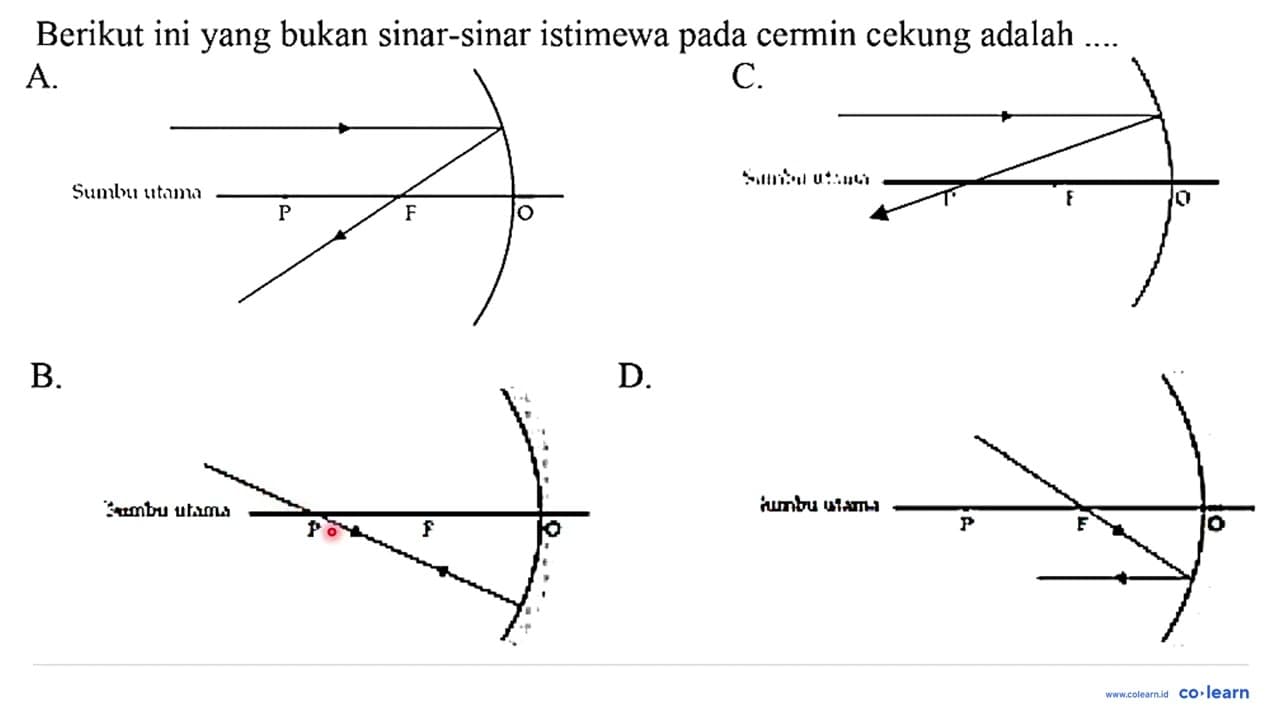 Berikut ini yang bukan sinar-sinar istimewa pada cermin