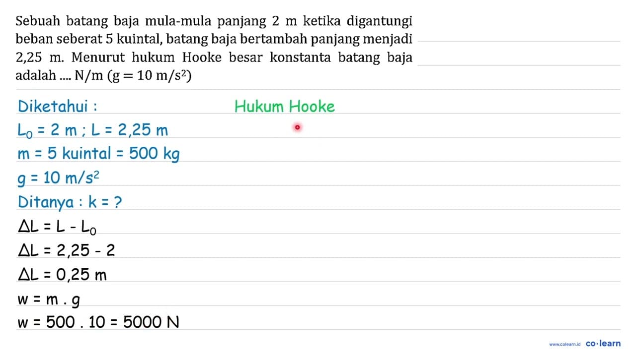 Sebuah batang baja mula-mula panjang 2 m ketika digantungi