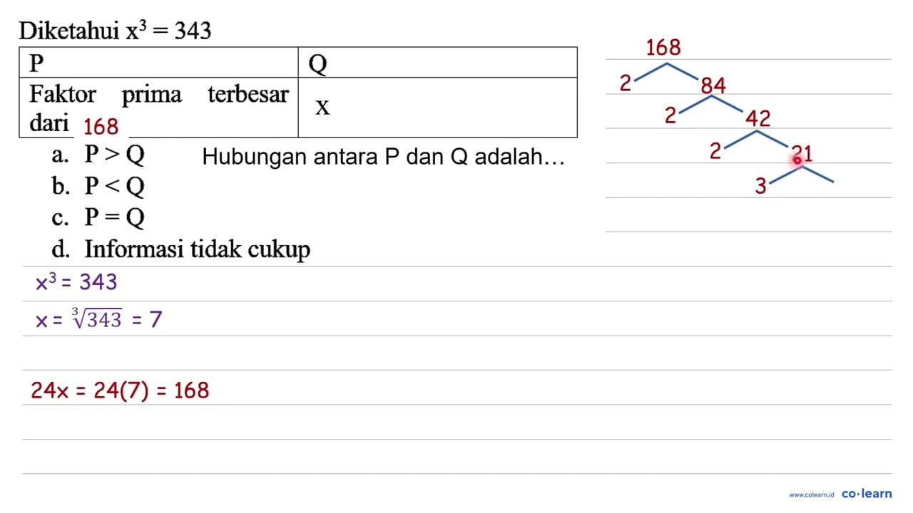 Diketahui x^3=343 P Q Faktor prima terbesar dari 24x X a.