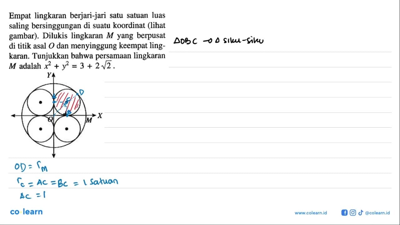 Empat lingkaran berjari-jari satu satuan luas saling