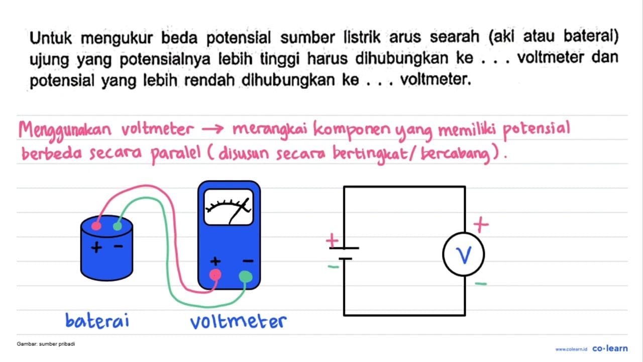 Untuk mengukur beda potensial sumber listrik arus searah