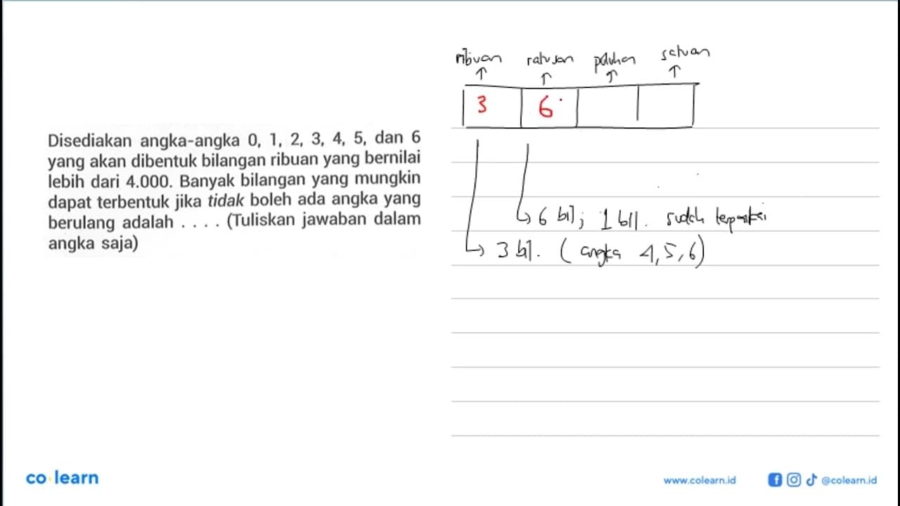 Disediakan angka-angka 0,1,2,3,4,5, dan 6 yang akan