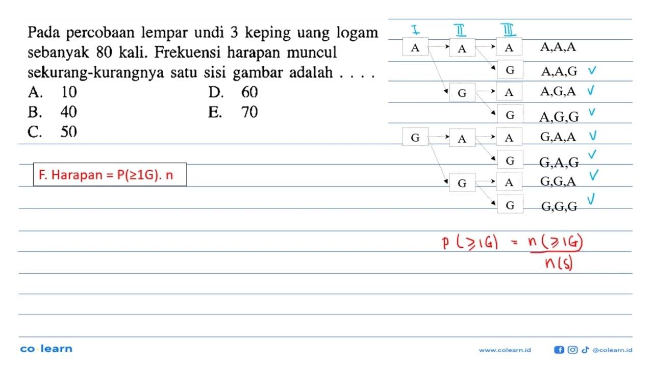 Pada percobaan lempar undi 3 keping uang logam sebanyak 80