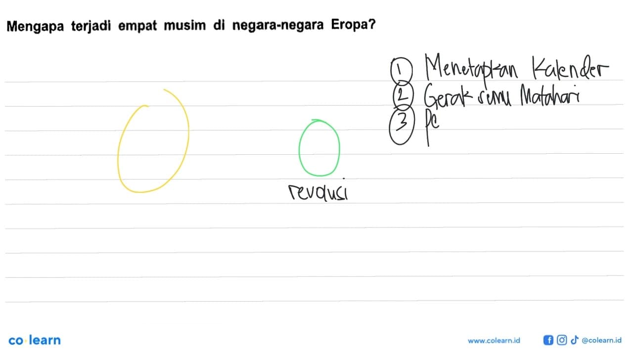 Mengapa terjadi empat musim di negara-negara Eropa?