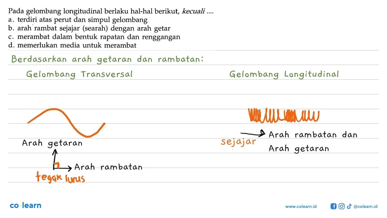 Pada gelombang longitudinal berlaku hal-hal berikut,