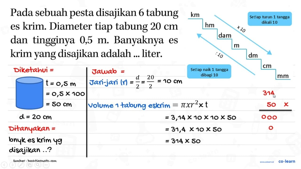 Pada sebuah pesta disajikan 6 tabung es krim. Diameter tiap