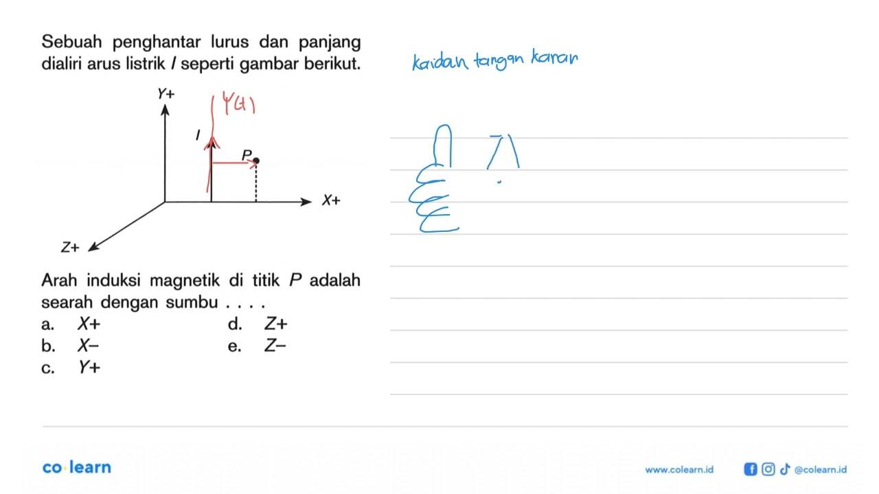 Sebuah penghantar lurus dan panjang dialiri arus listrik I