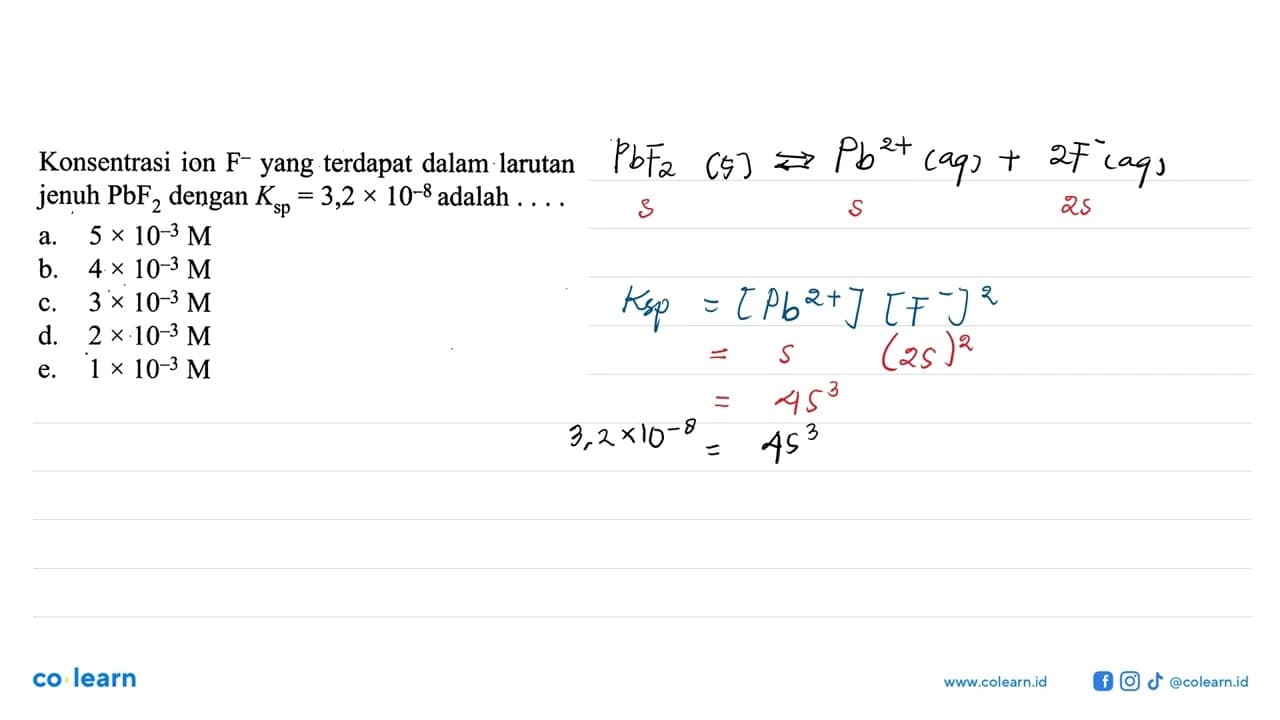 Konsentrasi ion F^- yang terdapat dalam larutan jenuh PbF2