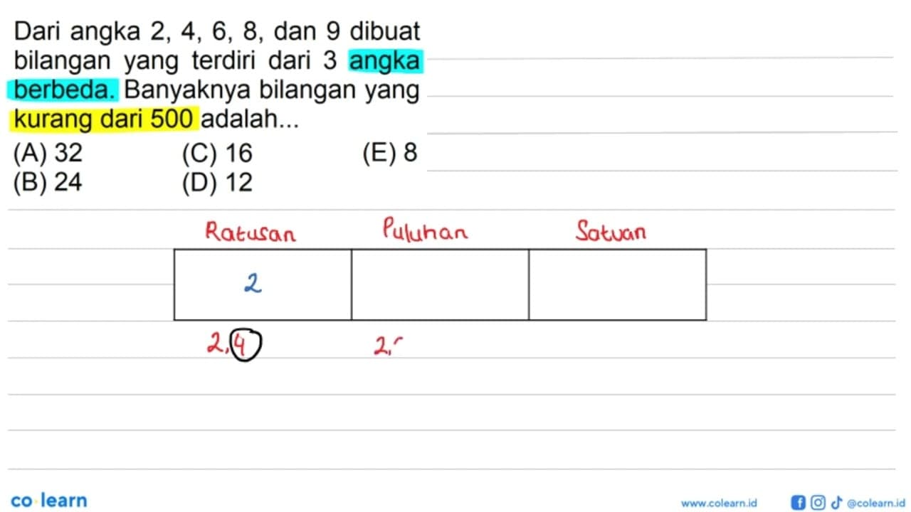 Dari angka 2, 4, 6, 8, dan 9 dibuat bilangan yang terdiri