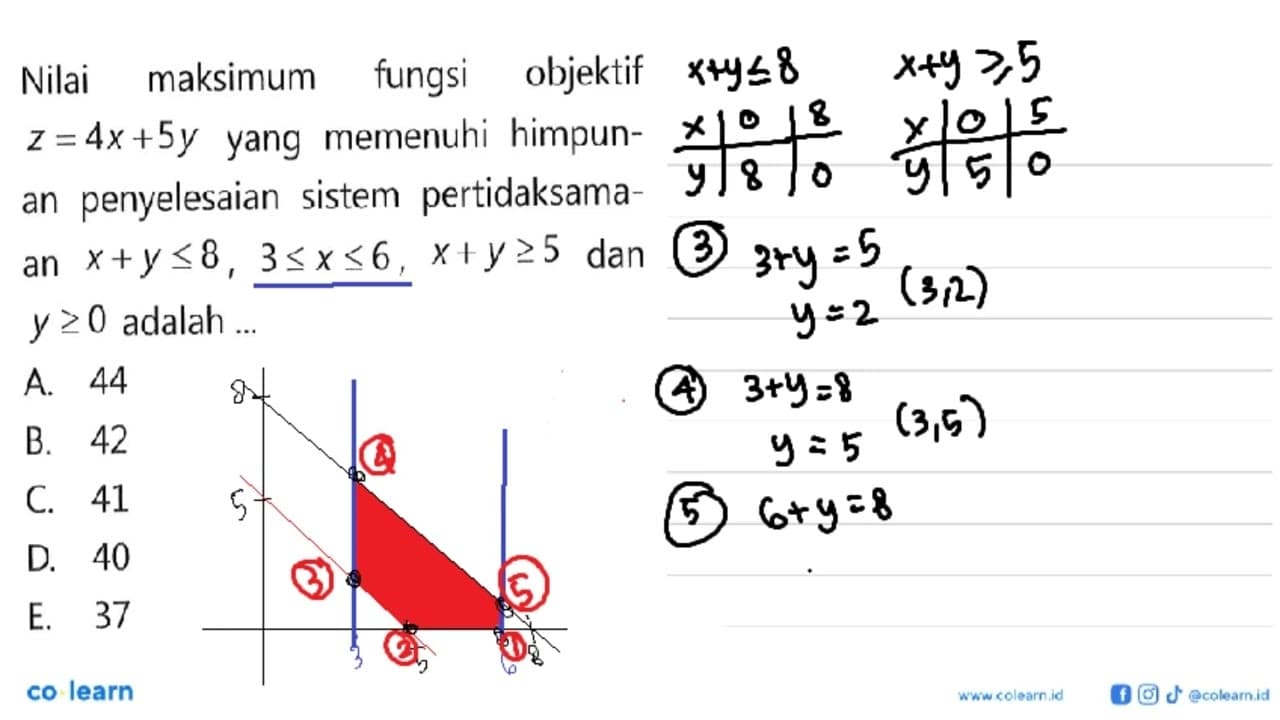 Nilai maksimum fungsi objektif z=4x+5y yang memenuhi