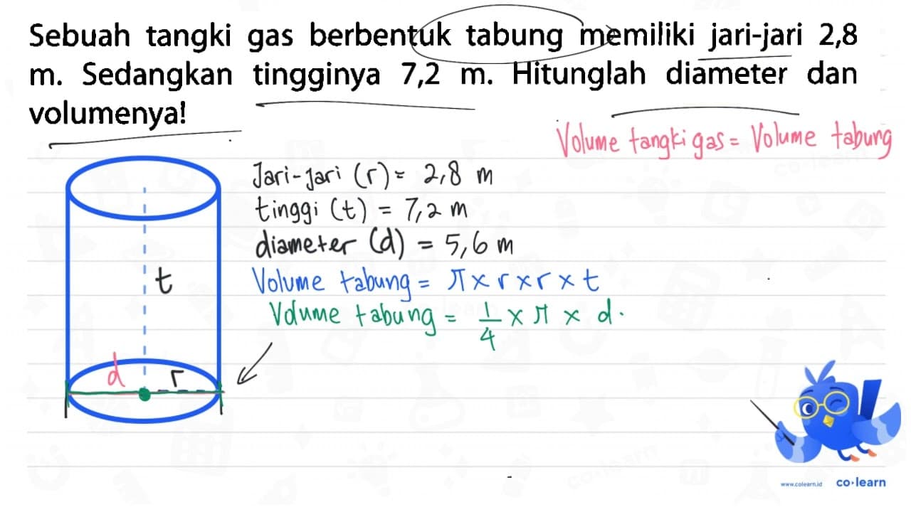 Sebuah tangki gas berbentuk tabung memiliki jari-jari 2,8