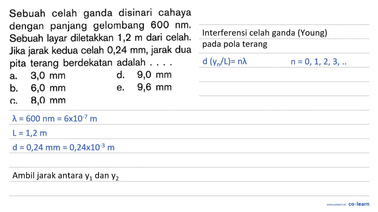 Sebuah celah ganda disinari cahaya dengan panjang gelombang