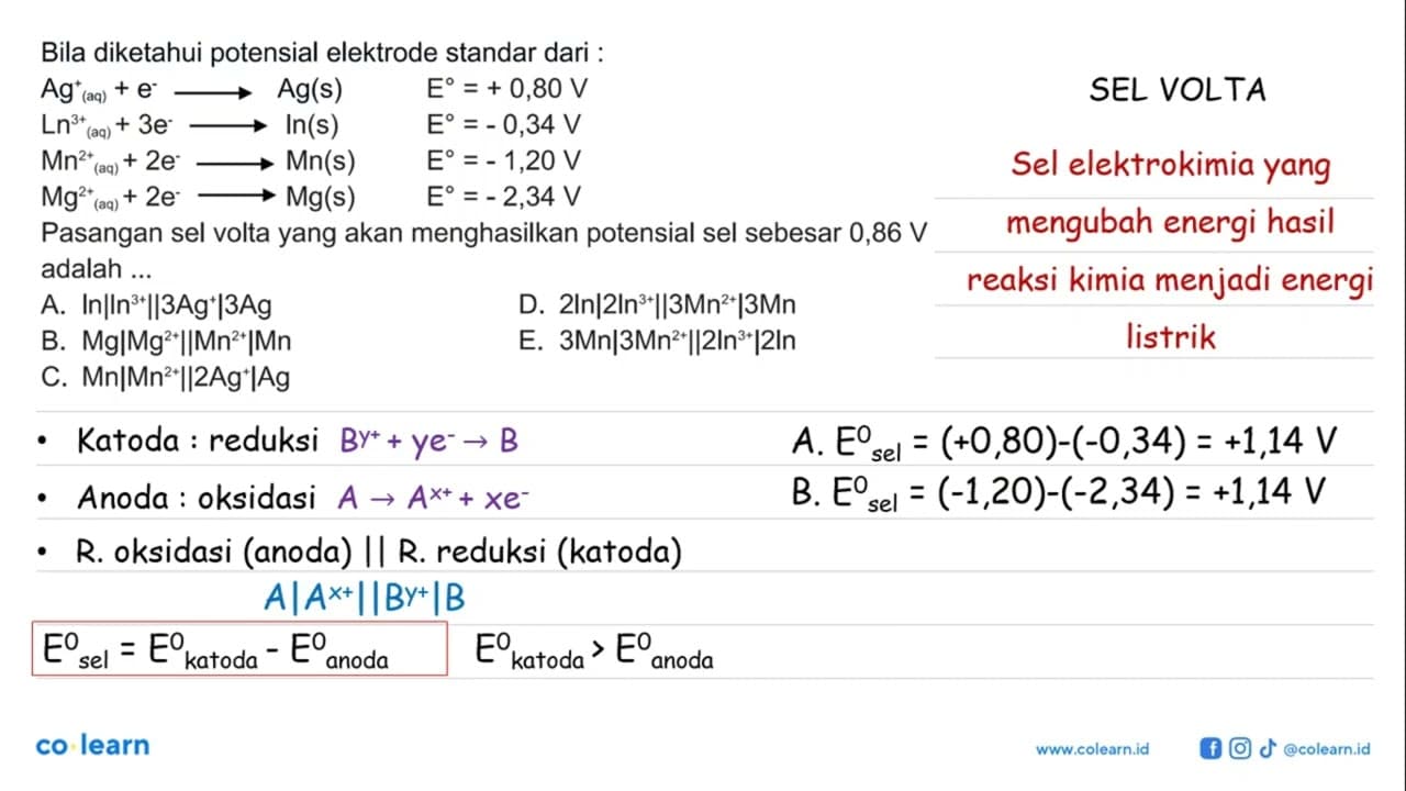 Bila diketahui potensial elektrode standar dari : Ag^+(aq)