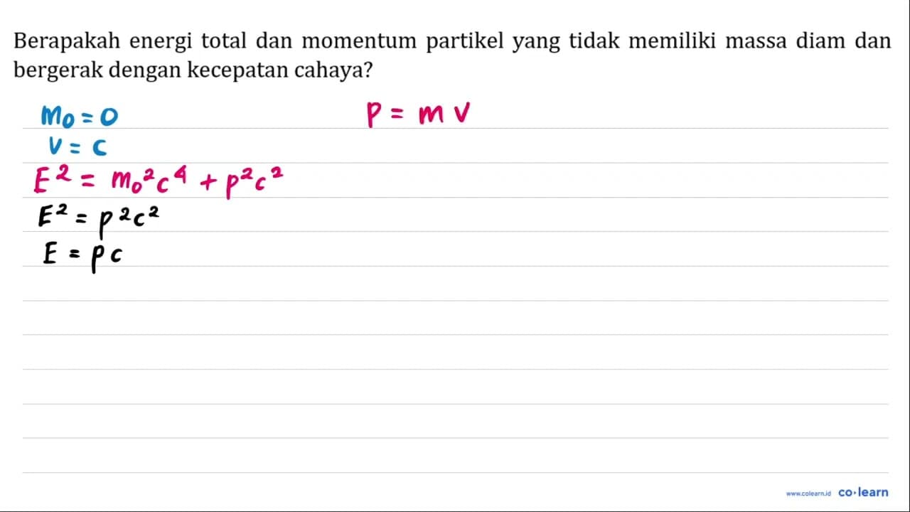 Berapakah energi total dan momentum partikel yang tidak