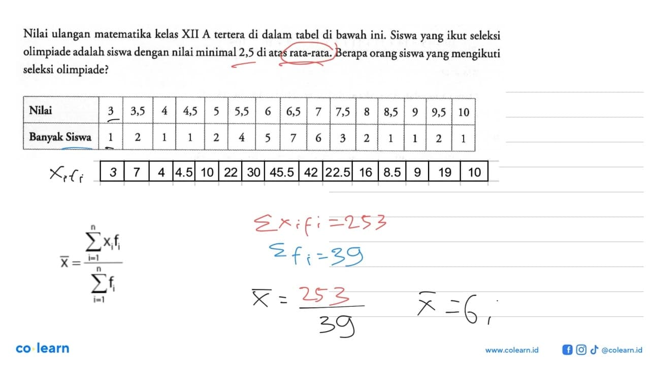 Nilai ulangan matematika kelas XII A tertera di dalam tabel