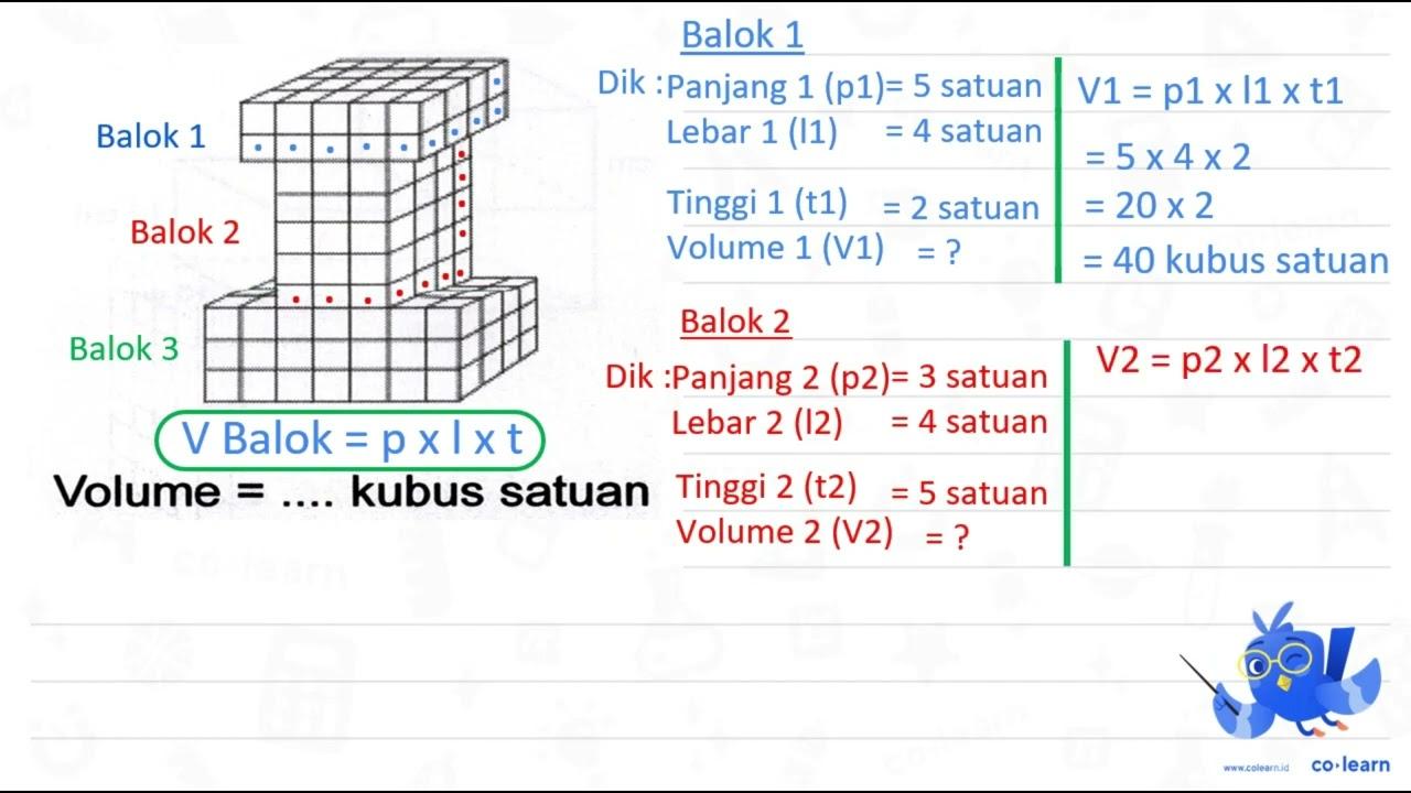 Volume =... kubus satuan