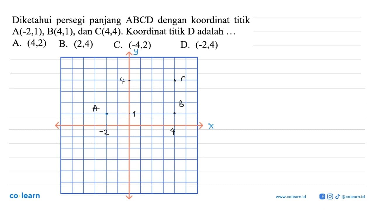 Diketahui persegi panjang ABCD dengan koordinat titik