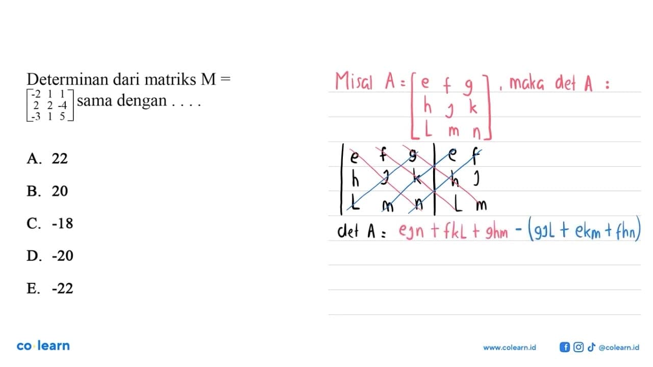 Determinan dari matriks M = [-2 1 1 2 2 -4 -3 1 5] sama