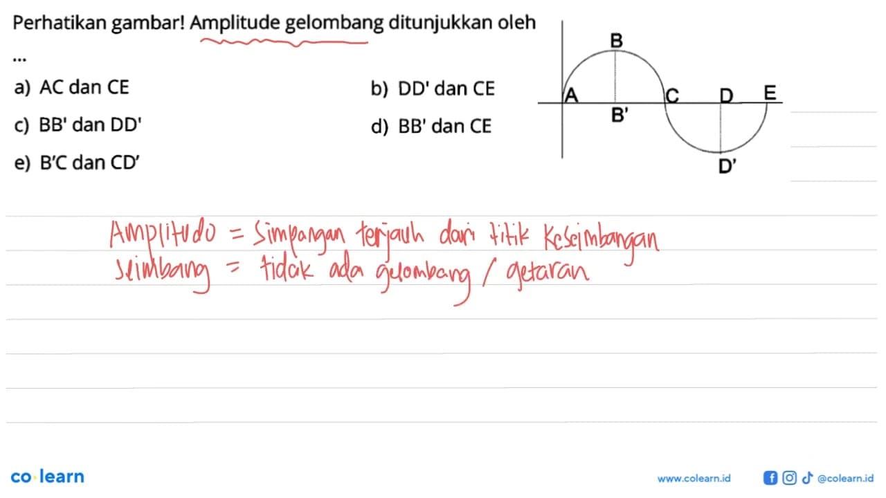 Perhatikan gambar! Amplitude gelombang ditunjukkan oleh