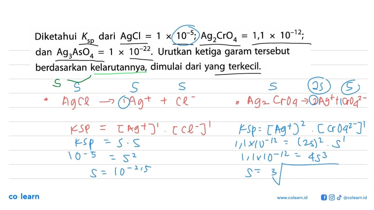 Diketahui Ksp dari AgCl = 1 x 10^(-5) ; Ag2CrO4 = 1,1 x