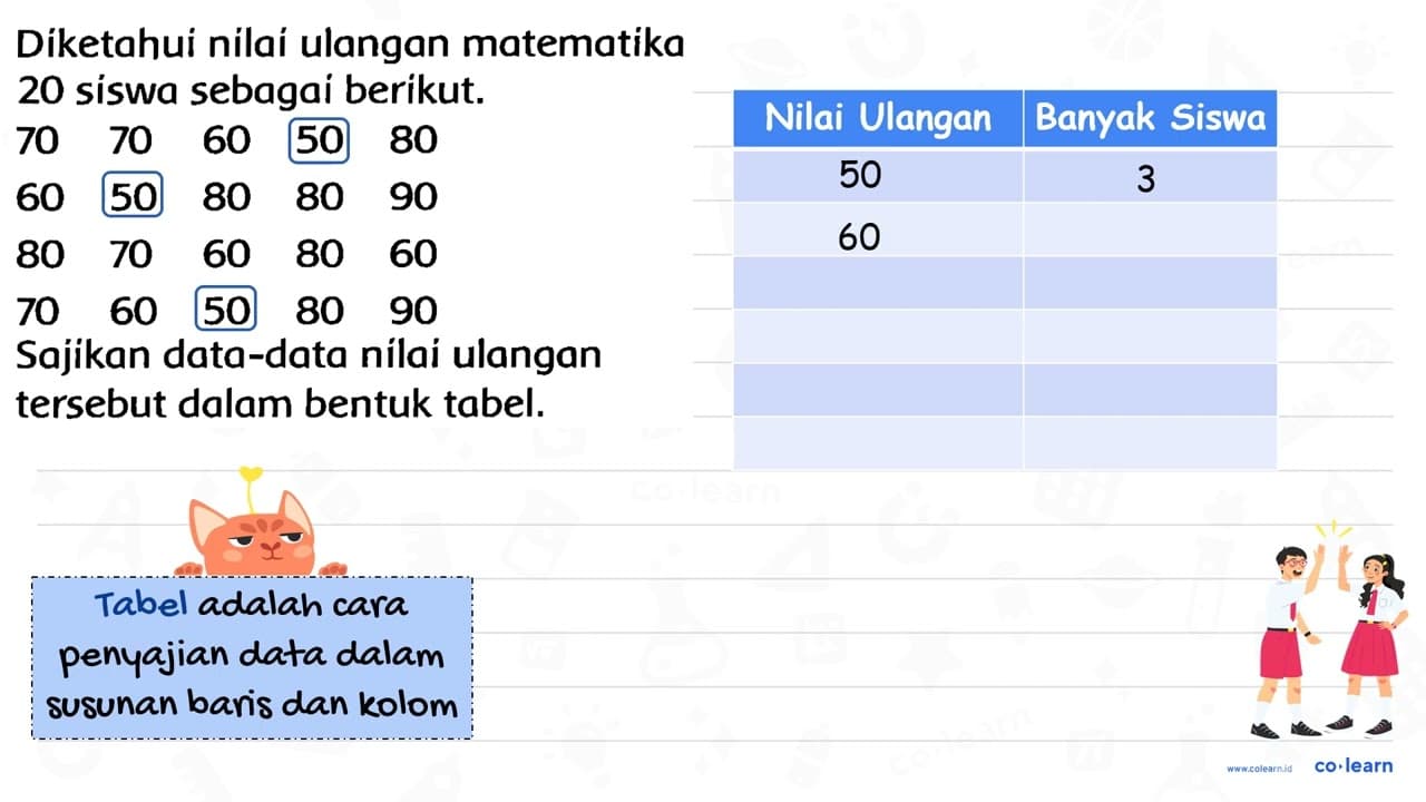 Diketahui nilaí ulangan matematika 20 siswa sebagai