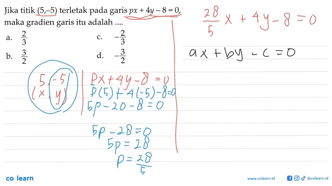 Jika titik (5,-5) terletak pada garis px + 4y - 8 = 0, maka